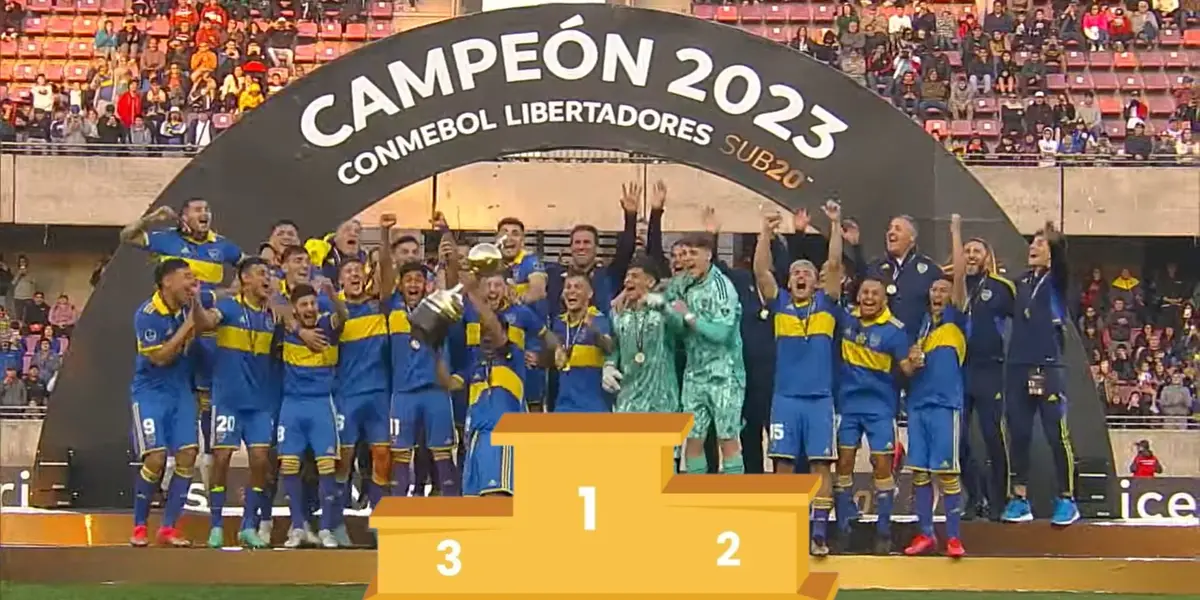 Boca campeón Sub-20 2023