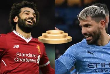 Salah y Agüero