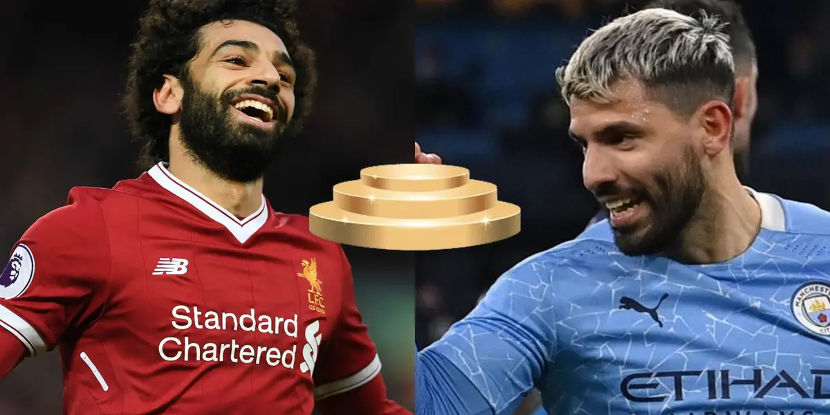 Salah y Agüero